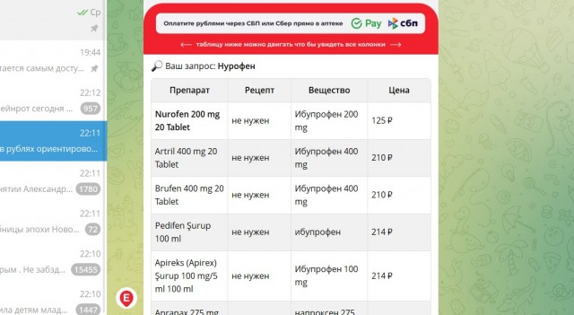 Почему у нас лекарства в 4 раза дороже, чем в Турции?