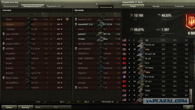 Wargaming 13