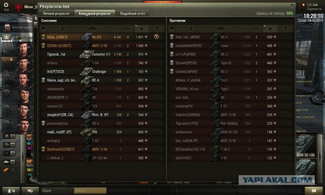 Wargaming 19