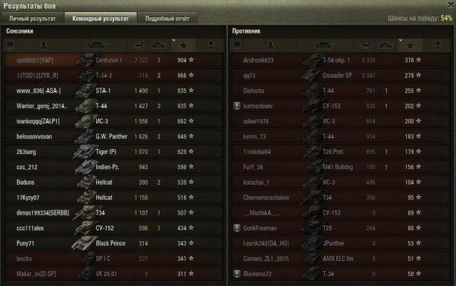 Wargaming 27