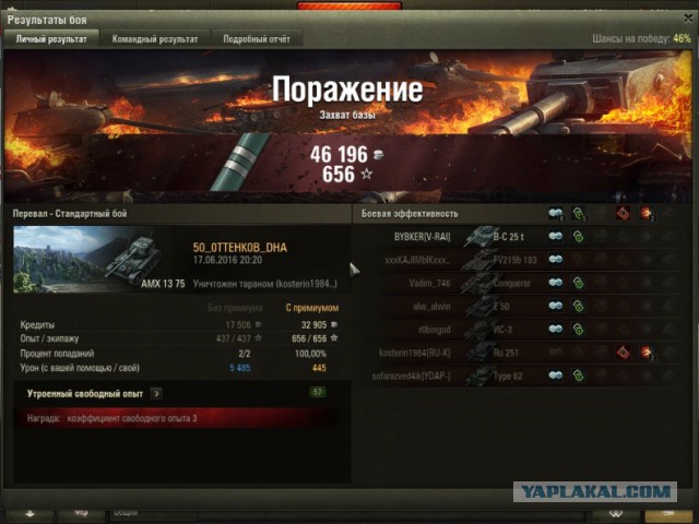 Wargaming 36