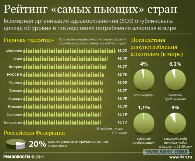 Как братские республики ограбили Россию. Нищета 90-х - их заслуга!