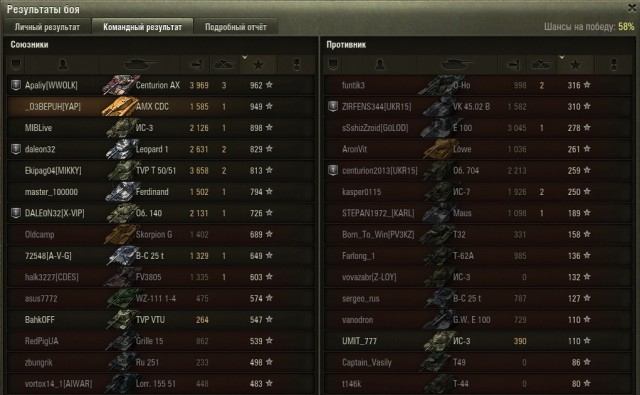 Wargaming 40