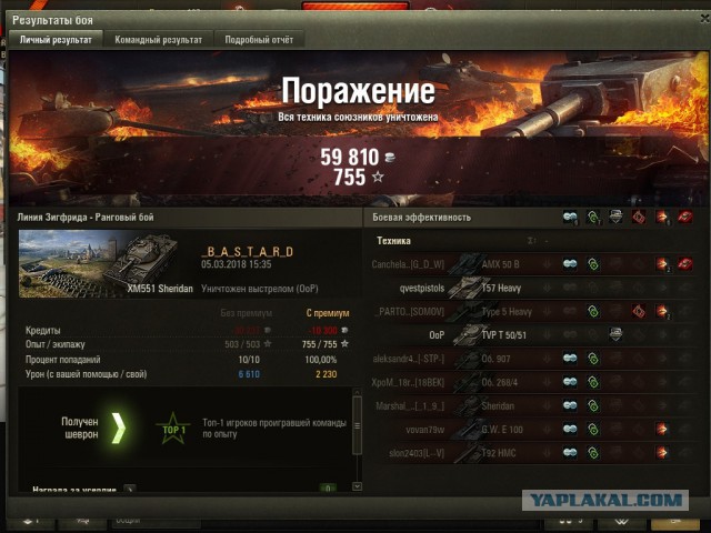Wargaming 52