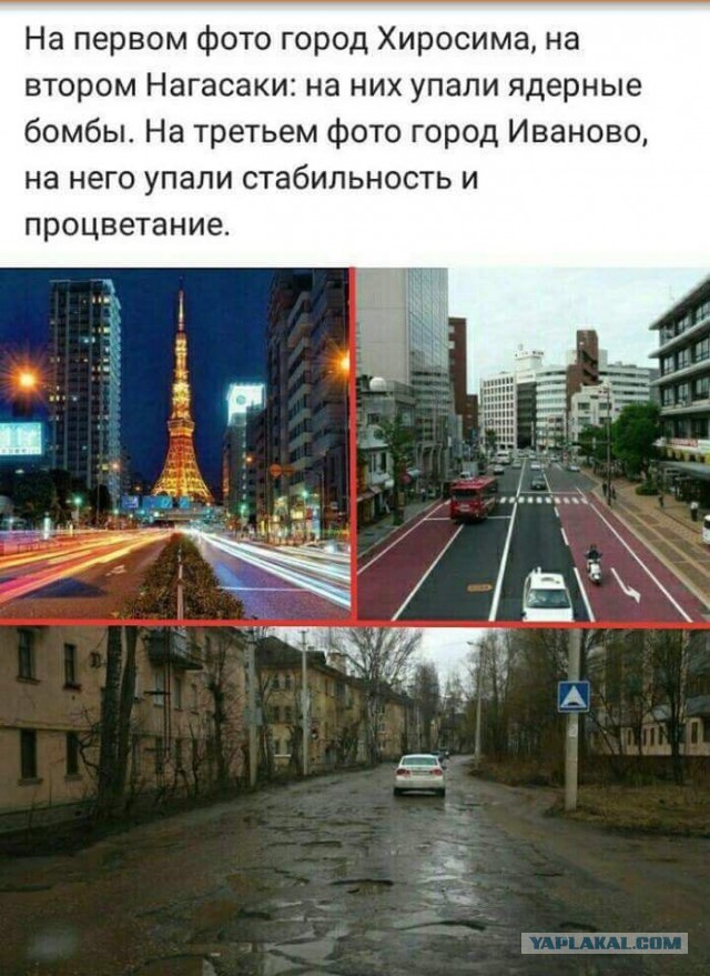 Итоги выборов online: обсуждаем "Выборы - 2018"