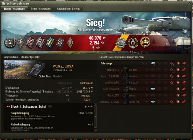 Wargaming 54