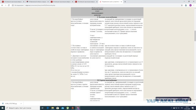 В Ивановской области городе Кинешма с населением 80 000 людей уже почти сутки нет водоснабжения.