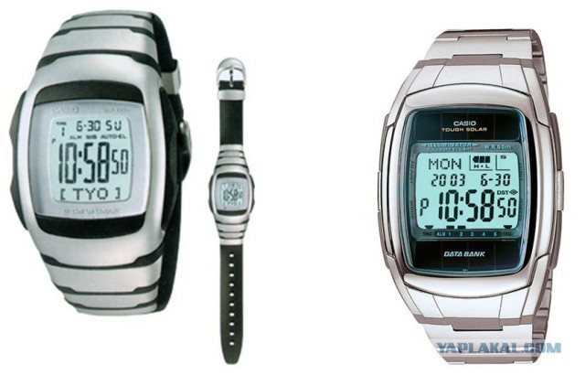История рождения бренда CASIO
