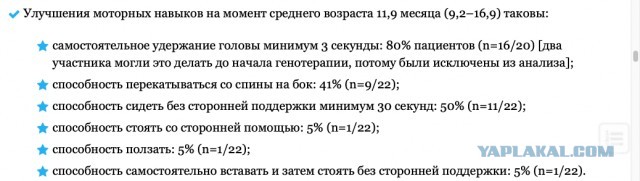 Тяжелобольная девочка из Воронежа выиграла в лотерею укол за 170 млн