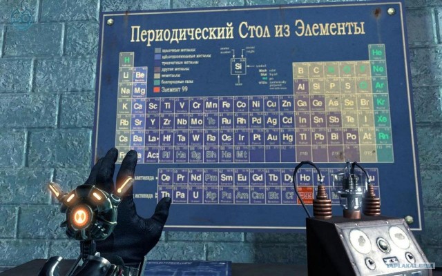 Киноляпы Голливуда