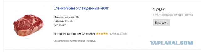 Говядина стала золотой по цене: спрос на говядину в России в 2020 году достиг минимума за 10 лет