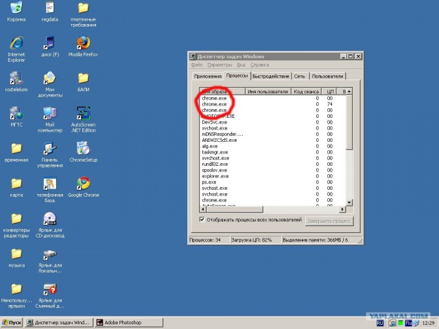Google Chrome