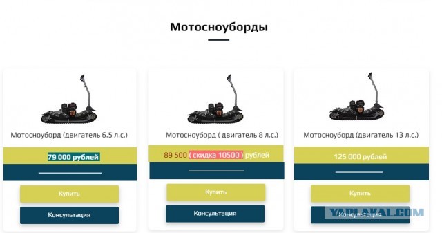 Сноуборд с электроприводом