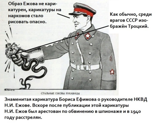 Получил штраф за дискредитацию военных на рабочем месте
