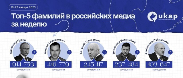 Победная поступь идиотизма по планете – том 6