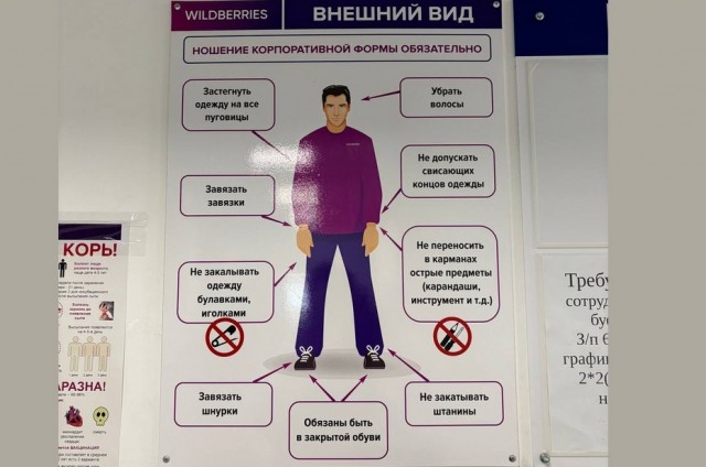 Досмотры в трусах, штрафы за всё: как я работал с мигрантами на крупнейшем складе Wildberries и остался должен Бакальчук