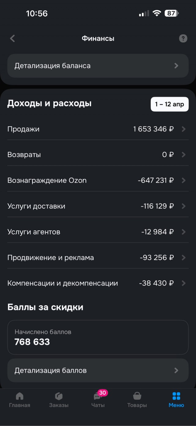 Долго ли мы протянем? Вопрос к тем кто торгует на маркетплейсах.