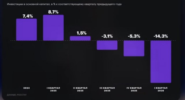 В Мариуполе стартовало восстановление металлургического комбината им. Ильича