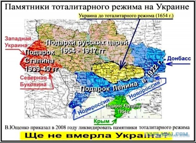 Украина: что мы теряем