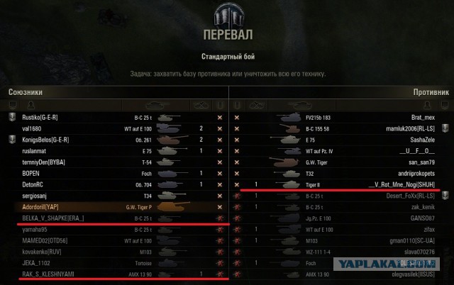 Wargaming 12, WoT сотоварищи