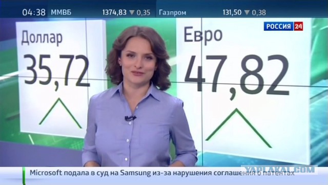 Санкции на Россия 24
