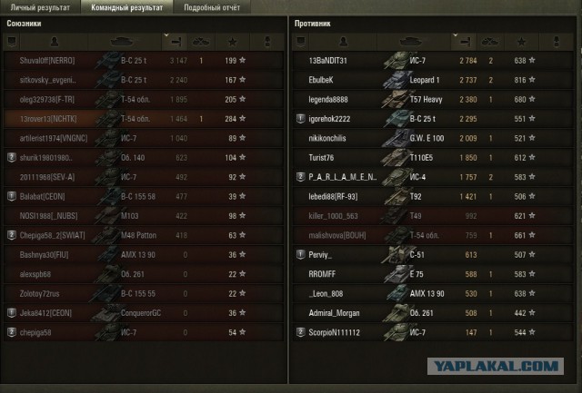 Wargaming 29