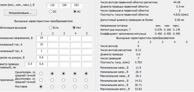 Сгорел на работе...