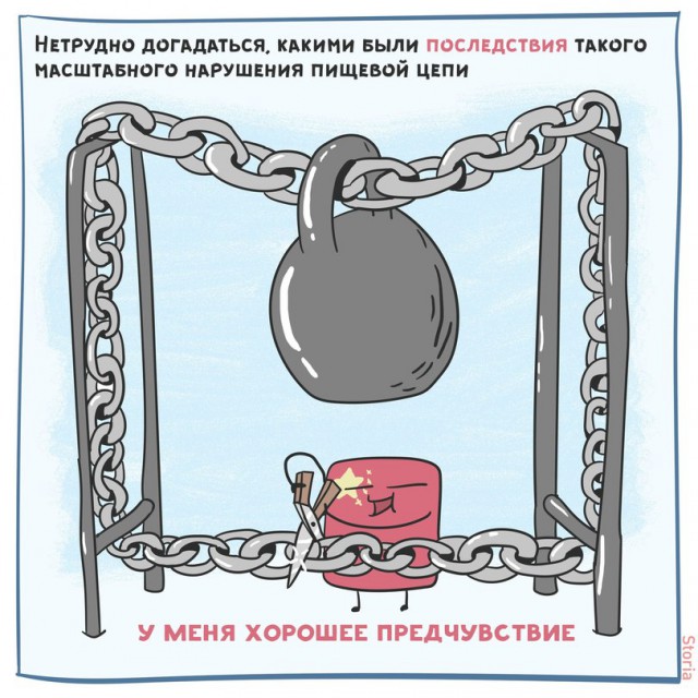 Как китайцы воробьями геноцид устроили, и к чему это привело