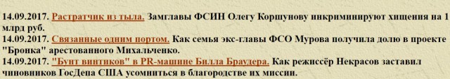 В России заблокировали сайт "Компромат.ру"