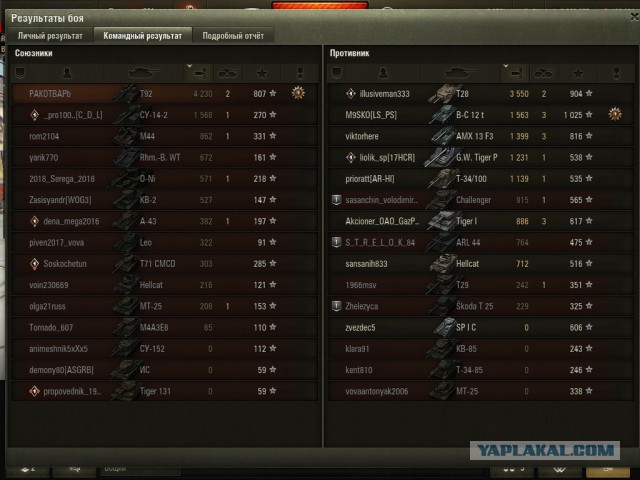 Wargaming 51