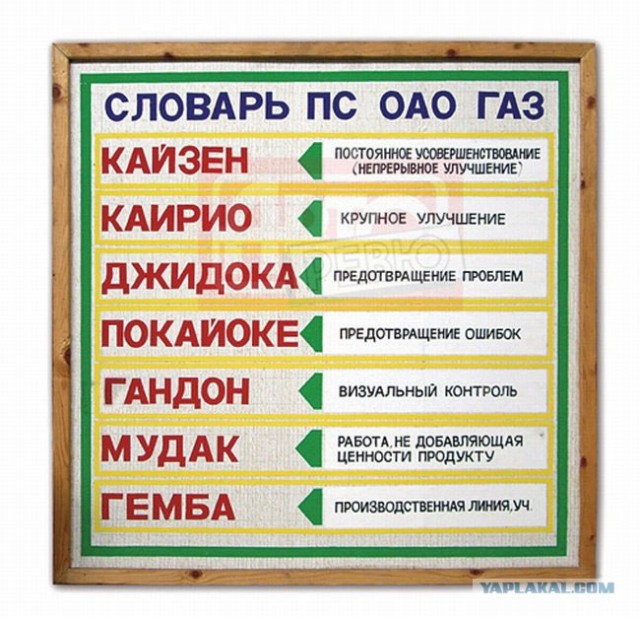 На ОАО "ГАЗ" ввели новый словарь терминов
