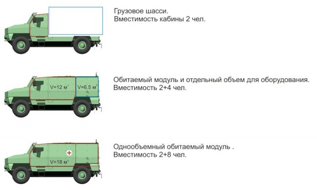 Бронированный КАМАЗ "Тайфун"