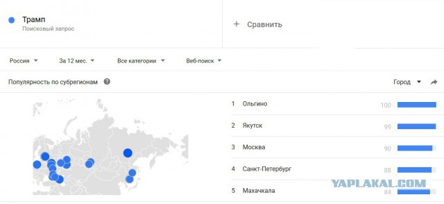 Путин, ты откуда такой сильный?