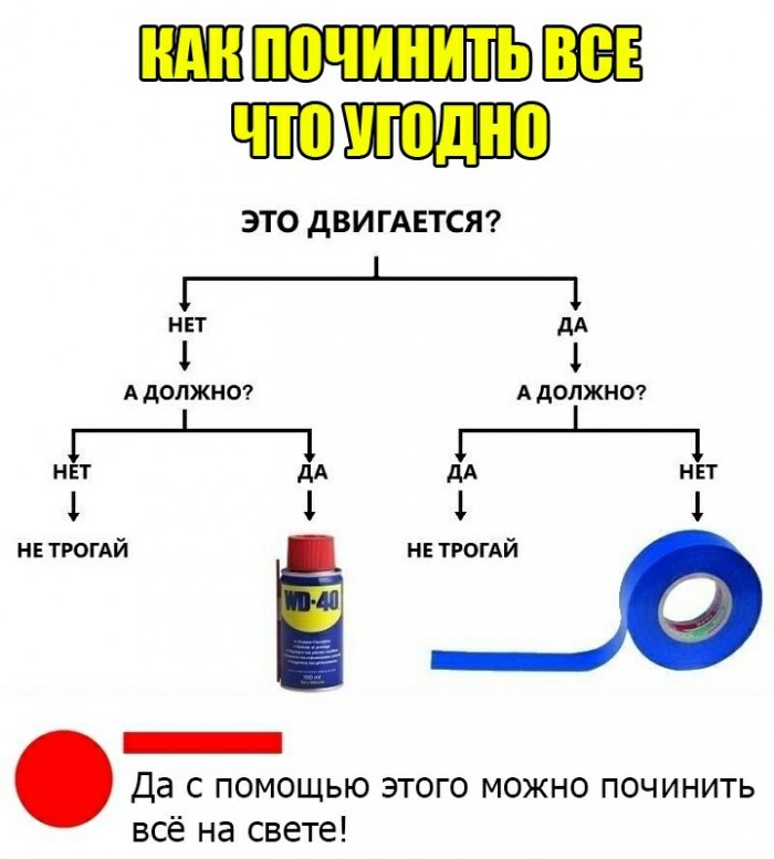 Свинегрет: картинки, надписи и прочее 28.02.20