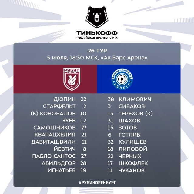 РФПЛ, послекарантинный