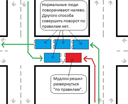 Полицай взяточник