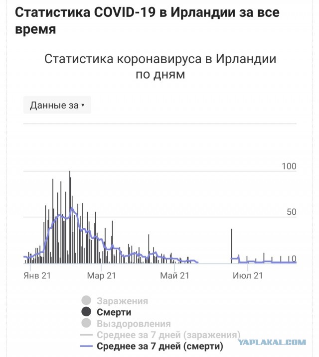 Странная для властей ситуация сложилась в графстве Уотерфорд (Ирландия)
