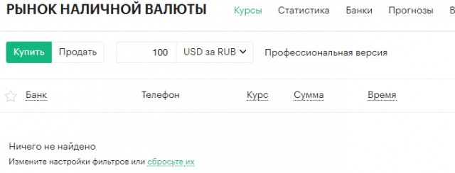 Курс рубля, привет!