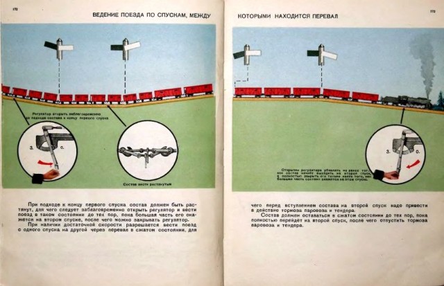 Пособие машинисту паровоза