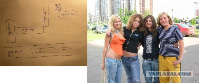 Поиск места по фотографии