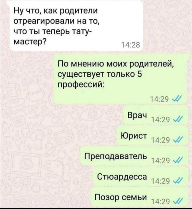 Всего понемногу. От 29.01.24