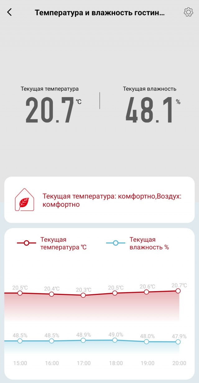 Что делать если межкомнатная дверь задевает пол ?