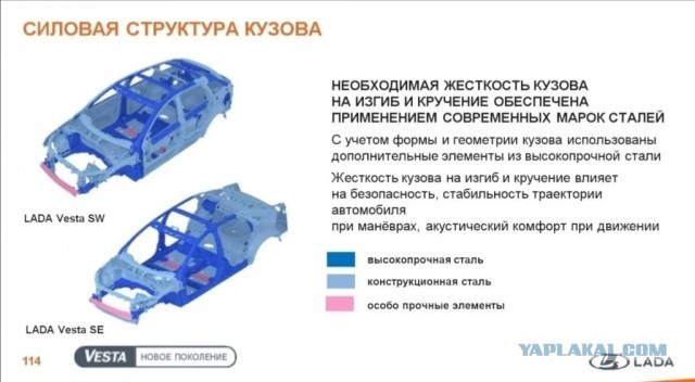 Тем кто согласен купить новый авто без подушек с кузовом из фольги