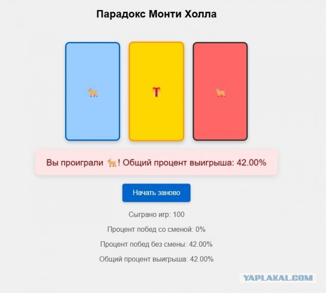 О парадоксе Монти Холла