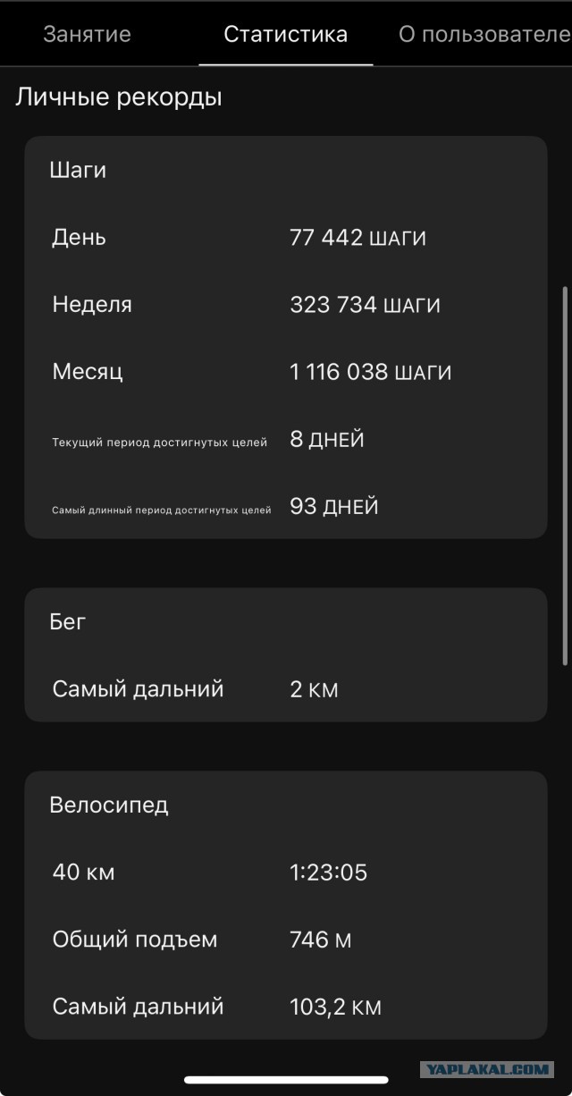 Как я 1.000.000 шагов сделал за 30 дней
