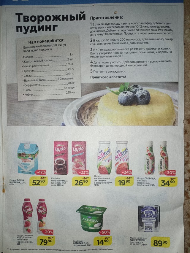 Цены на продукты в конце 2019 года
