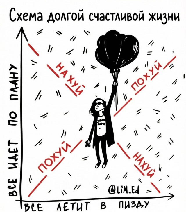 Нуштош. Познание как то, чего следует остерегаться во избежание нервного срыва (s5e6)