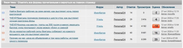 Найти бригаду рабочих за один вечер: как выглядит ночь перед разгрузкой