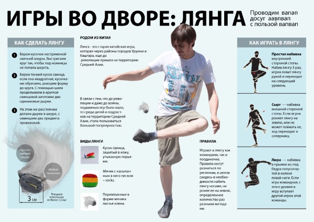 Игрушки советских детей