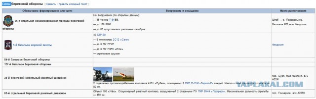 Открытое письмо россиянам от украинца
